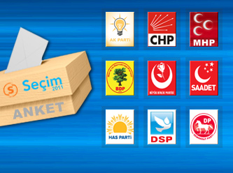 İŞTE SON SEÇİM ANKETİ