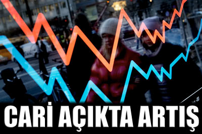 Cari açık 22 milyar dolar