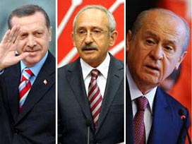 Hangi siyasetçinin üslubu beğeniliyor?