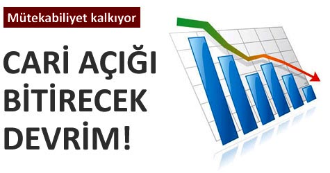 Cari açığı bitirecek devrim