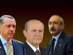 Liderlerin son aylardaki form grafiği