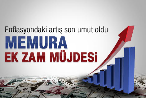 Kasım ayı enflasyonu açıklandı