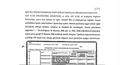 İşte 28 Şubat'ın makbul vatandaşı