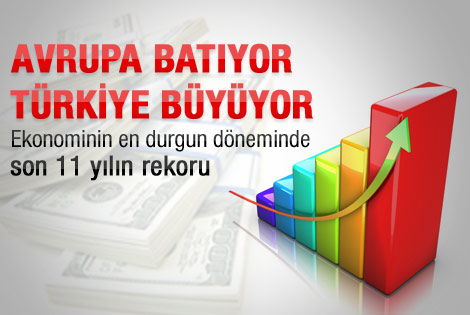 İşte 3. çeyrek büyüme rakamları