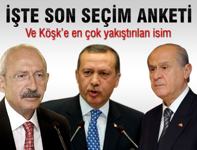 Ve Köşk'e en çok yakıştırılan isim