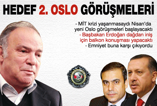 Krizin perde arkasında yeni Oslo süreci mi var?