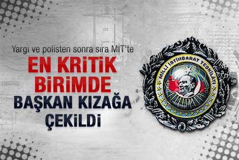 İstanbul MİT’e Ankara’dan Başkan