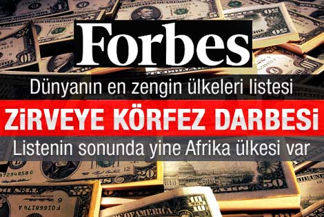 İşte Dünya'nın en zengin ülkeleri
