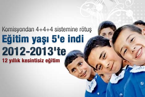 Komisyondan 4+4+4 sistemine rötuş