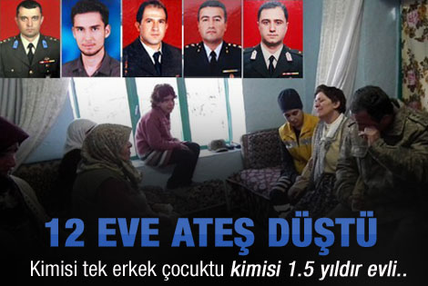 Afganistan'dan 12 eve ateş düştü