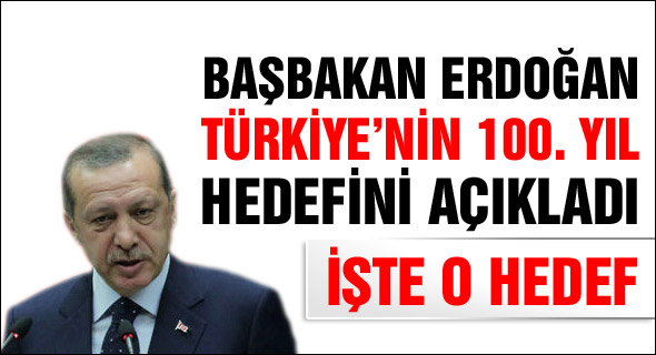 Erdoğan Türkiye'nin hedeflerini anlattı
