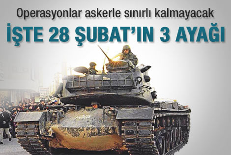 28 Şubat'a 3 ayaklı soruşturma