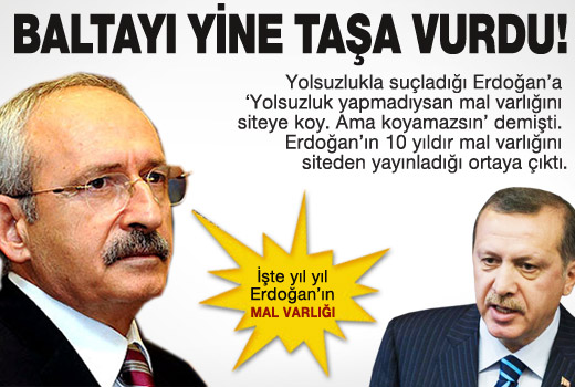 Kılıçdaroğlu yine baltayı taşa vurdu