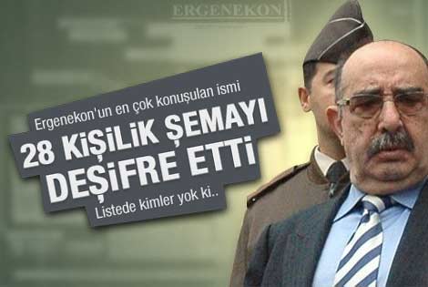 28 Kişilik şemayı deşifre etti