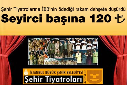 İBB, tiyatroda her seyirciye 120 TL ödedi
