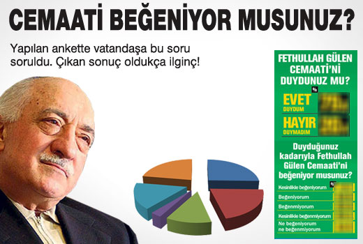 Gülen cemaatini beğeniyor musunuz?