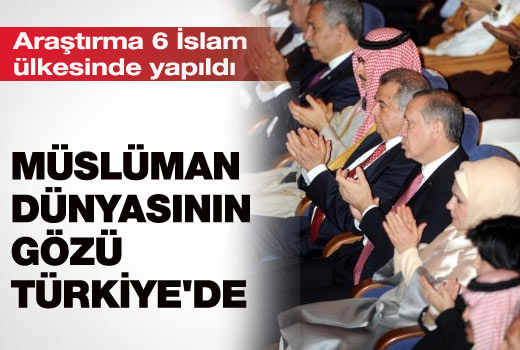 Müslüman dünyasının gözü Türkiye'de