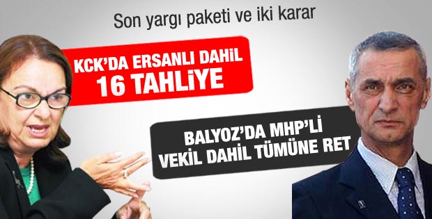 KCK davasında 16 kişiye tahliye