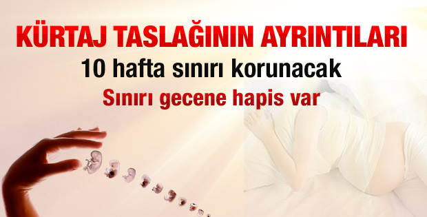 Doktor istemezse kürtaj yapmayacak