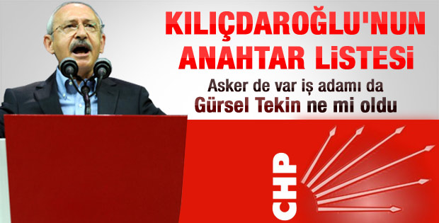 Kılıçdaroğlu'nun anahtar listesi