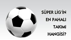 Süper Lig'in En Pahalı Takımı Hangisi?