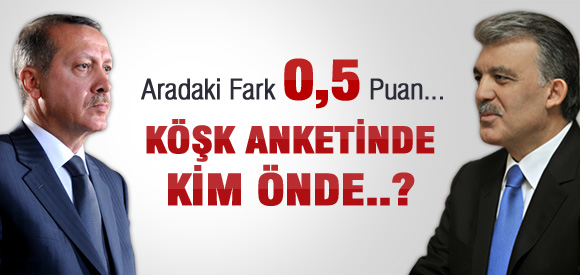 CUMHURBAŞKANLIĞI ANKETİNDE KİM ÖNDE?