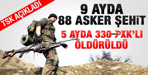 TSK'dan operasyon açıklaması