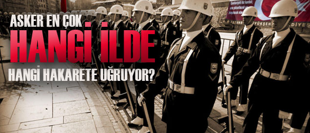 Askerde en çok maruz kalınan hareketler