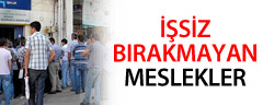 En Kolay Ve En Çabuk İş Bulan Meslekler!