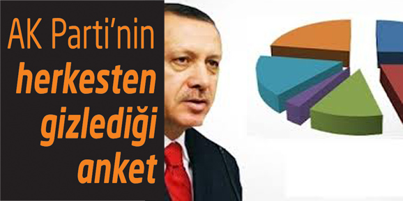 AK Parti Tabanı İkiye Bölündü