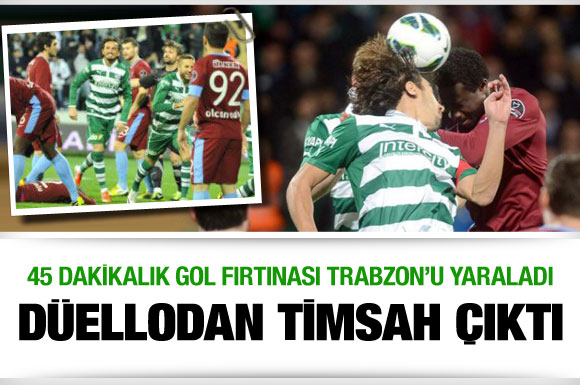 Trabzonzpor nereye gidiyor?