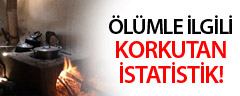 Korkutan İstatistik