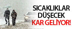 Kar Yağışı Geliyor