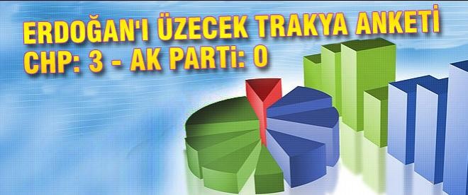 Edirne Tekirdağ ve Kırklareli'nde son yerel seçim anketi