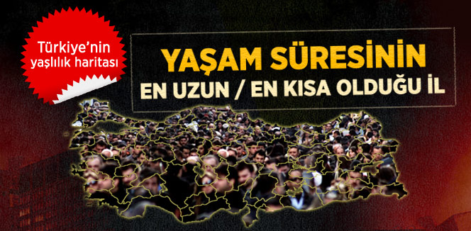 Türkiye'de En Uzun Yaşam Süresi Nazilli'de