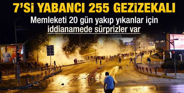 Gezi Parkı iddianamesi tamamlandı