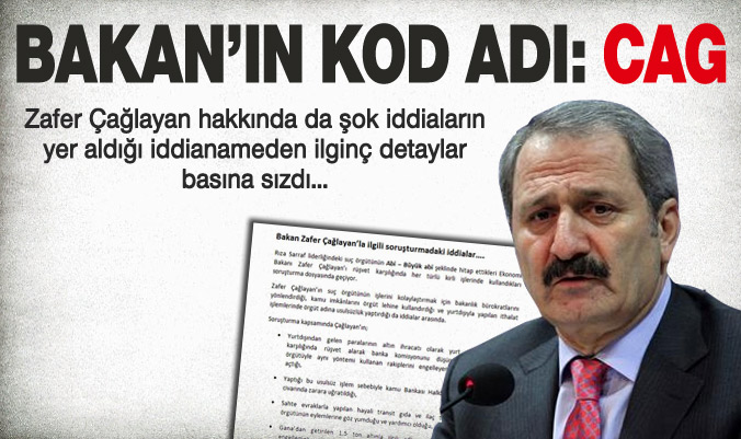 Zafer Çağlayan hakkında yayınlanan belgeler