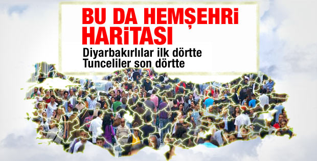 Türkiye'nin hemşehri haritası