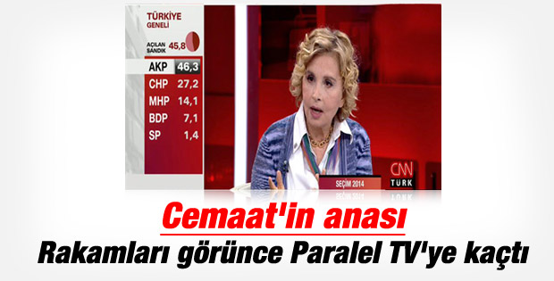 Nazlı Ilıcak seçim yayınını erkenden bıraktı