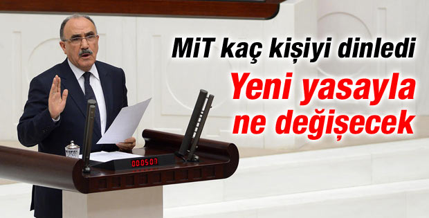 Beşir Atalay MİT'in kayıtlı dinlemelerini açıkladı
