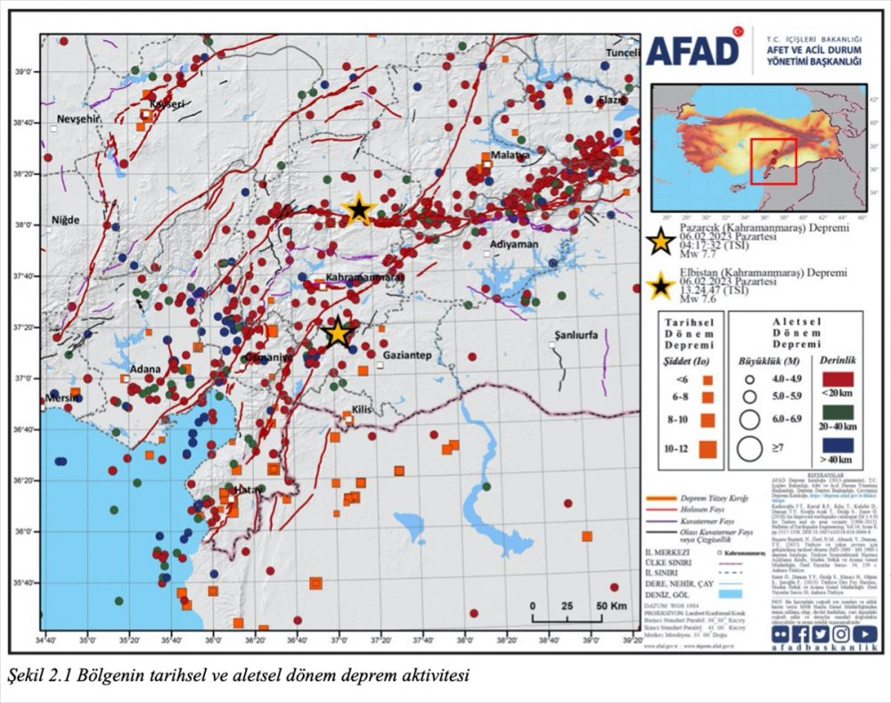 AFAD, asrın felaketine ilişkin ön raporunu hazırladı