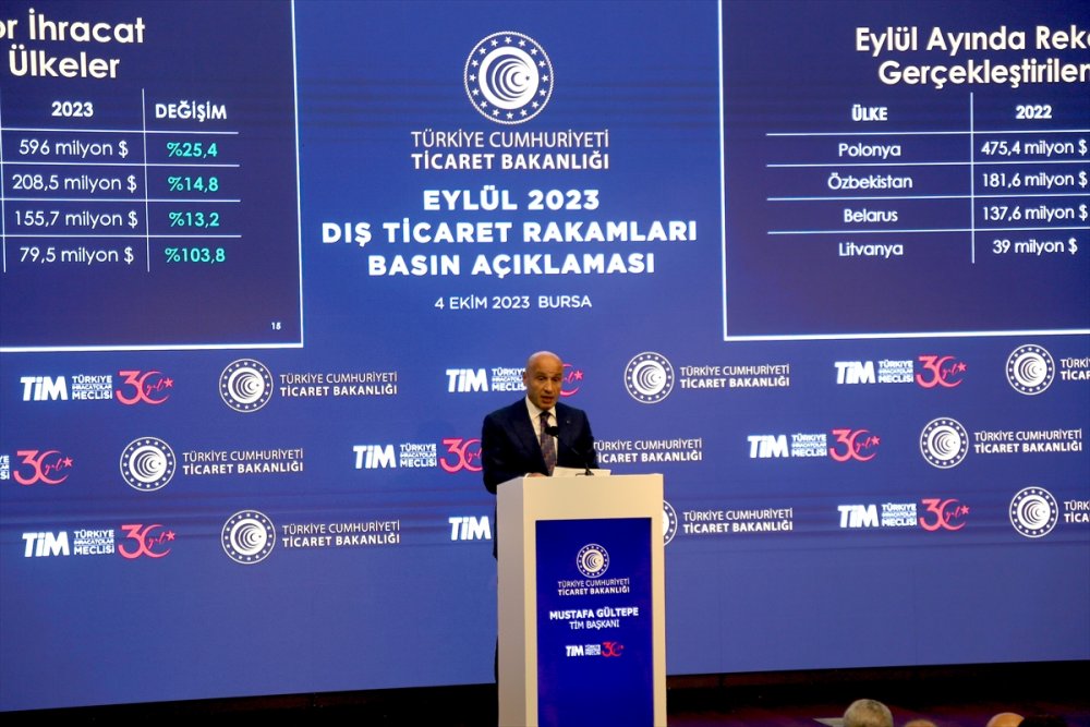 Türkiye'nin eylül ihracatı 22,7 milyar dolar