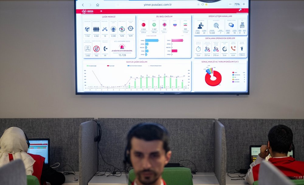 Yabancılar İletişim Merkezi, 10 yılda 15 binden fazla kişinin kurtarılmasını sağladı